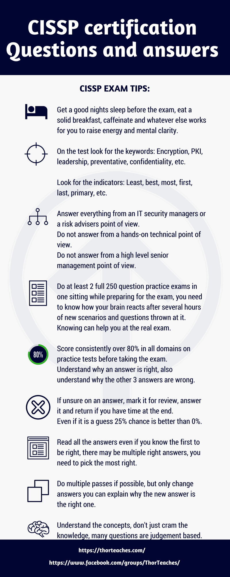 Reliable CIS-EM Source