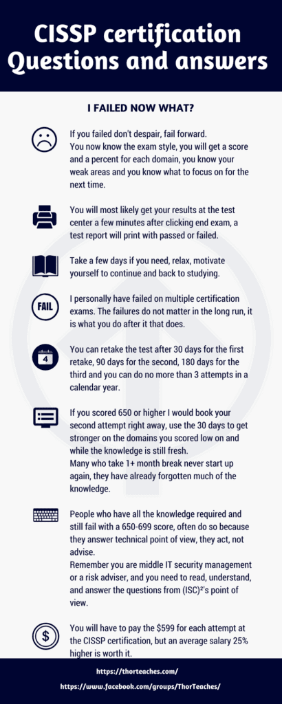 Visual CISM Cert Test