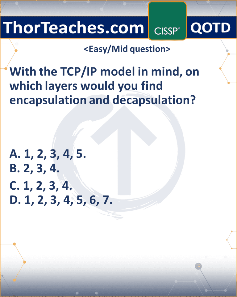 With the TCP/IP model in mind, on which layers would you find encapsulation and decapsulation?