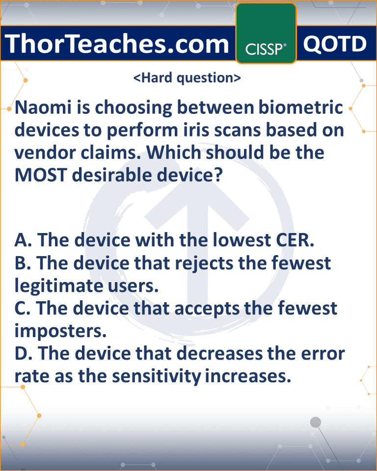 Naomi is choosing between biometric devices to perform iris scans based on vendor claims. Which should be the MOST desirable device? A. The device with the lowest CER. B. The device that rejects the fewest legitimate users. C. The device that accepts the fewest imposters. D. The device that decreases the error rate as the sensitivity increases.
