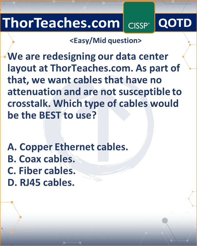 We are redesigning our data center layout at ThorTeaches.com. As part of that, we want cables that have no attenuation and are not susceptible to crosstalk. Which type of cables would be the BEST to use? A. Copper Ethernet cables. B. Coax cables. C. Fiber cables. D. RJ45 cables.
