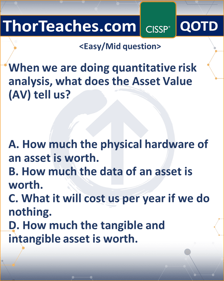 When we are doing quantitative risk analysis, what does the Asset Value (AV) tell us? A. How much the physical hardware of an asset is worth. B. How much the data of an asset is worth. C. What it will cost us per year if we do nothing. D. How much the tangible and intangible asset is worth.