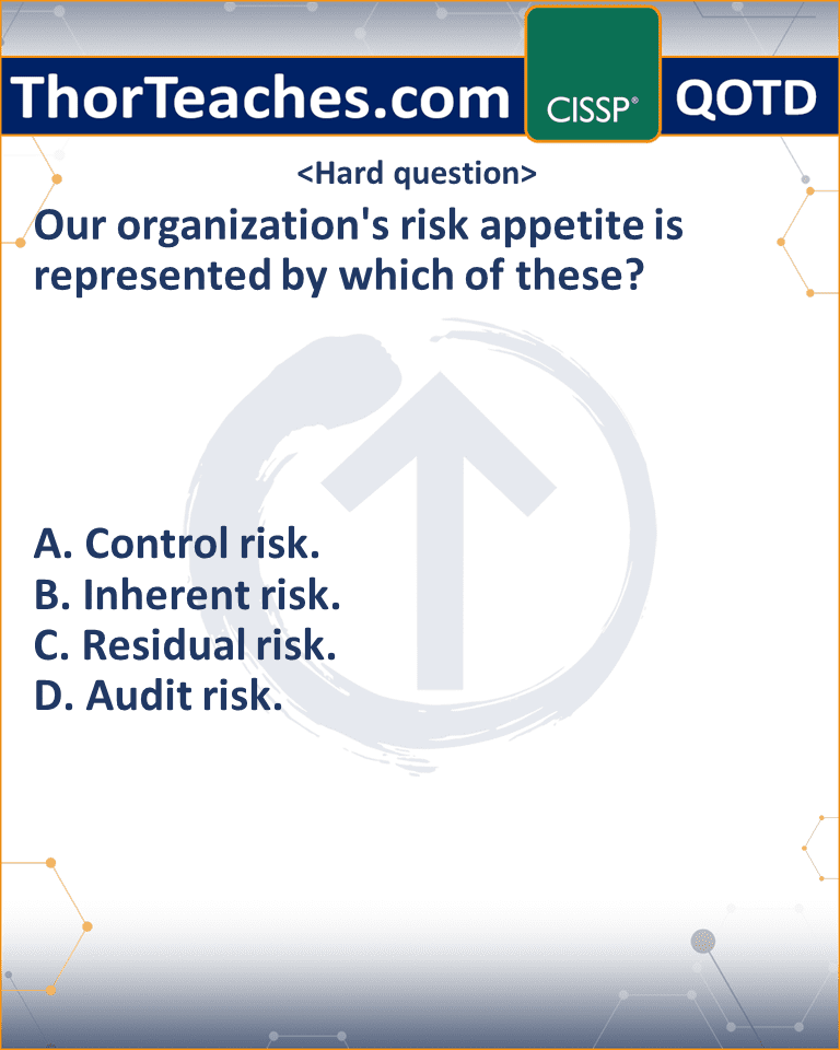 Our organization's risk appetite is represented by which of these? A. Control risk. B. Inherent risk. C. Residual risk. D. Audit risk.